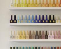 Bạn Muốn Mở Tiệm Nail - Nhưng Chưa Biết Bắt Đầu Từ Đâu? 